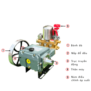 Đầu xịt áp lực TATSU TS30G 2HP - Hình ảnh 3